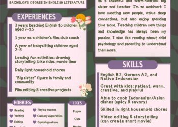 My CV